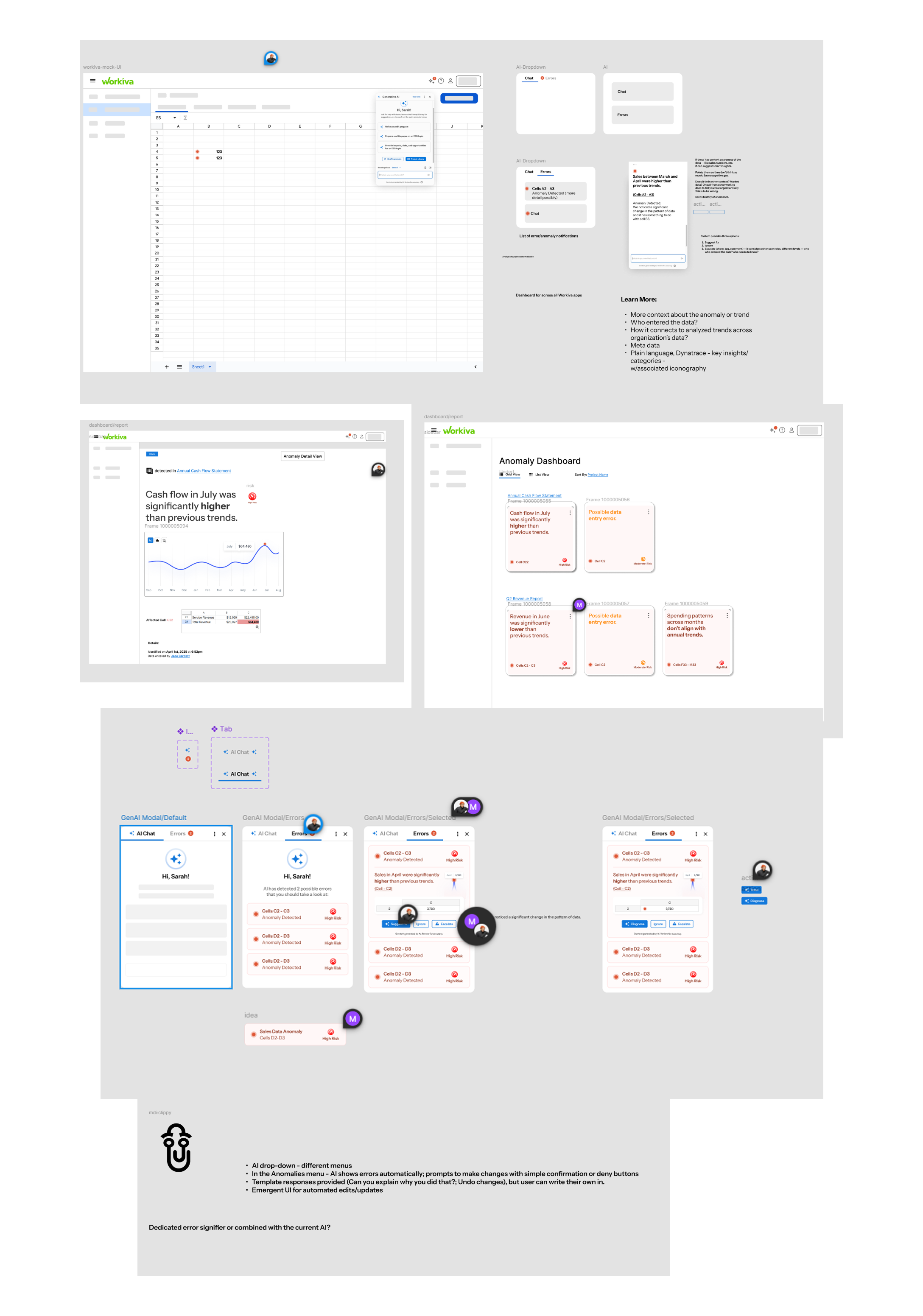 Design process collage showing sketches, wireframes, and iterations